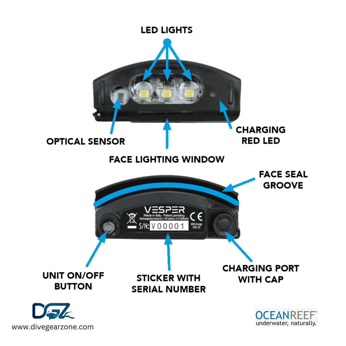 Ocean Reef Vesper Integrated Headlight