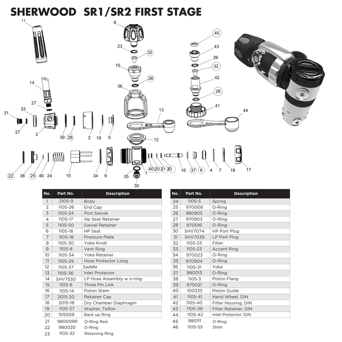 Sherwood SR1 / SR2 Fist Stage Parts