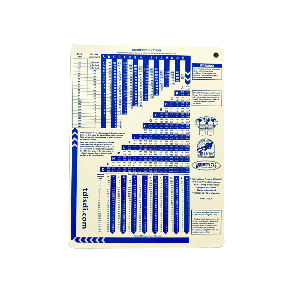 TDI US Navy Air Dive Table