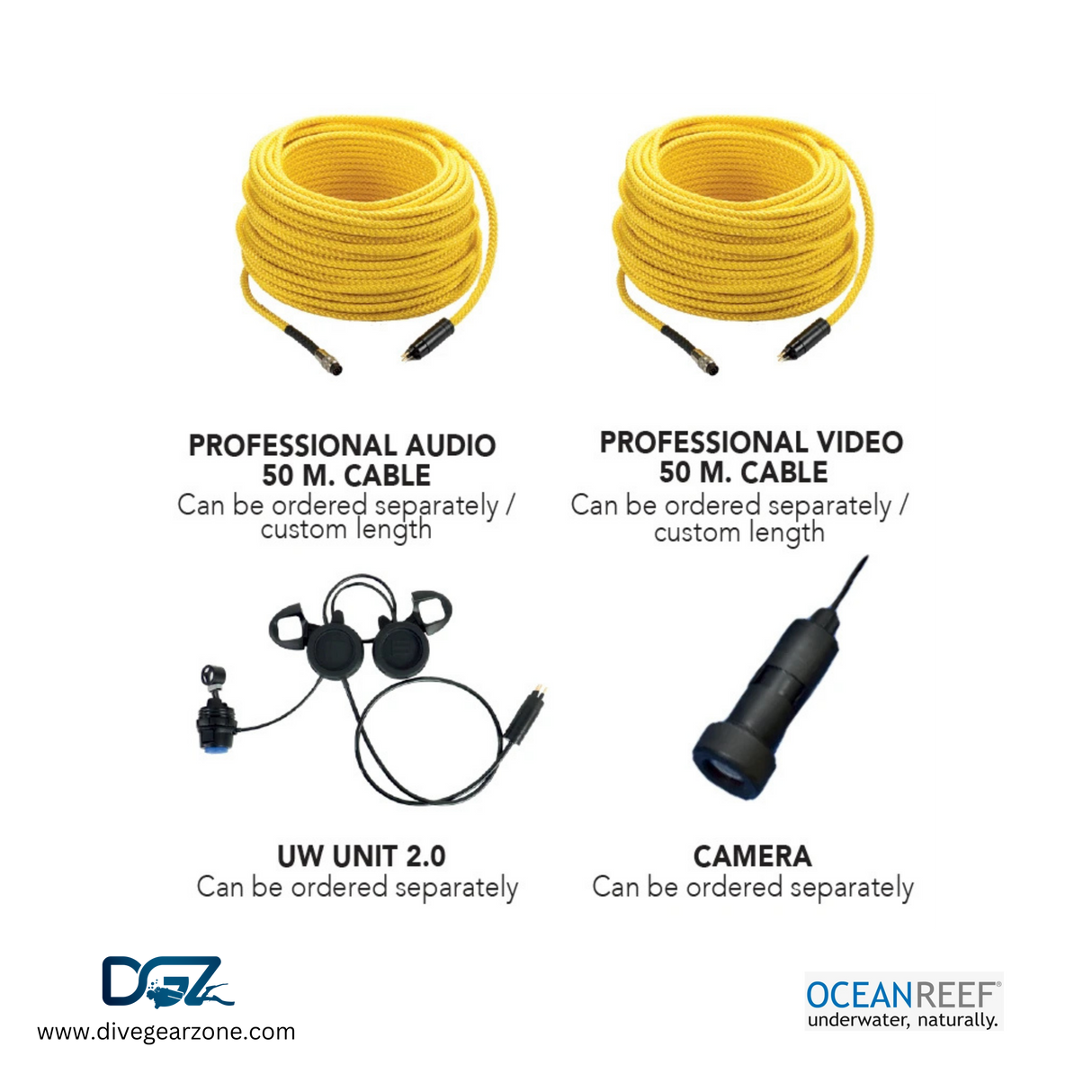 Ocean Reef Gamma Alpha HD Surface Communication Set