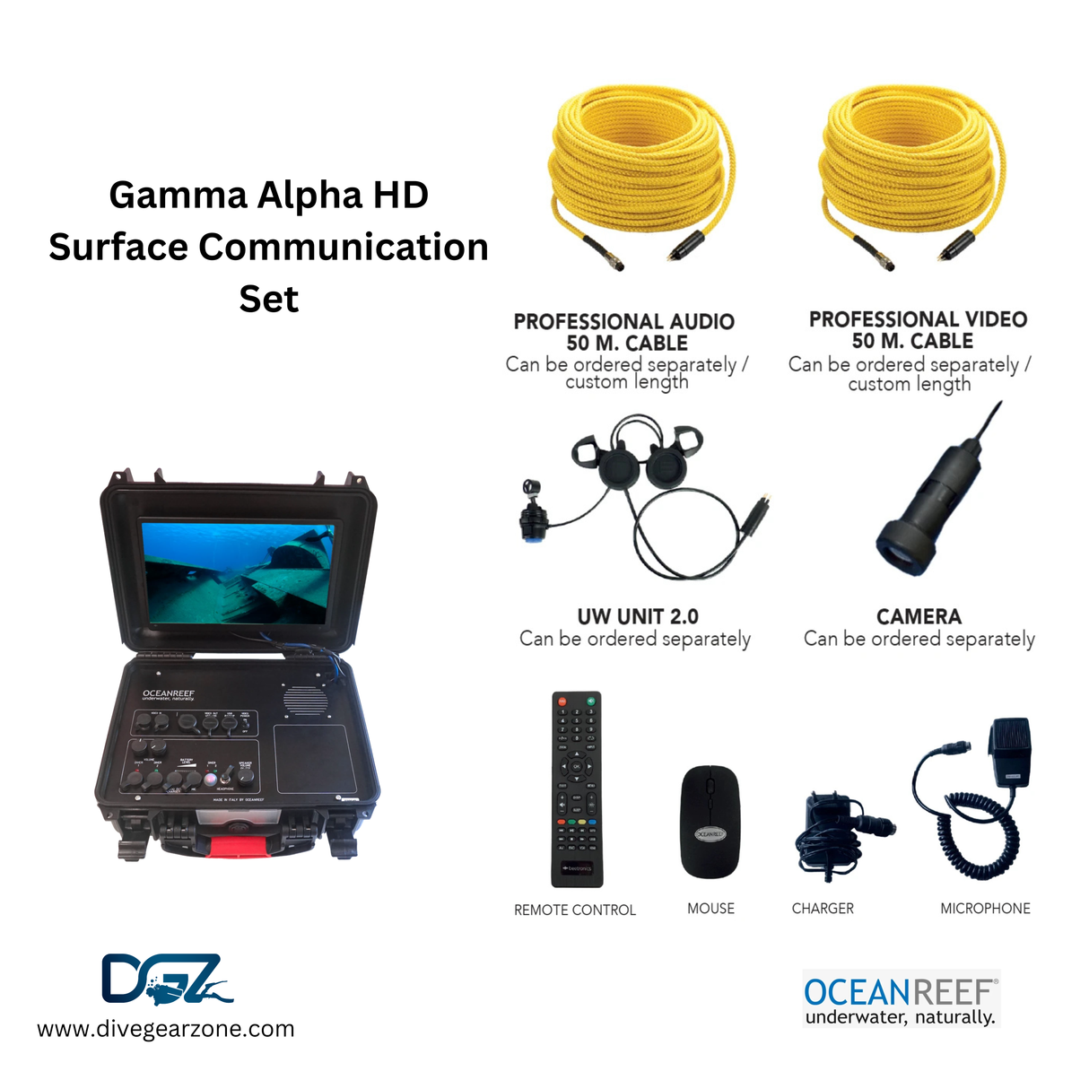 Ocean Reef Gamma Alpha HD Surface Communication Set