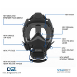 Ocean Reef Neptune III Package