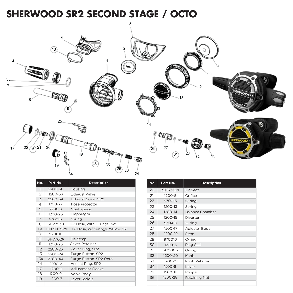 Sherwood SR2 Second/Octo Stage Parts