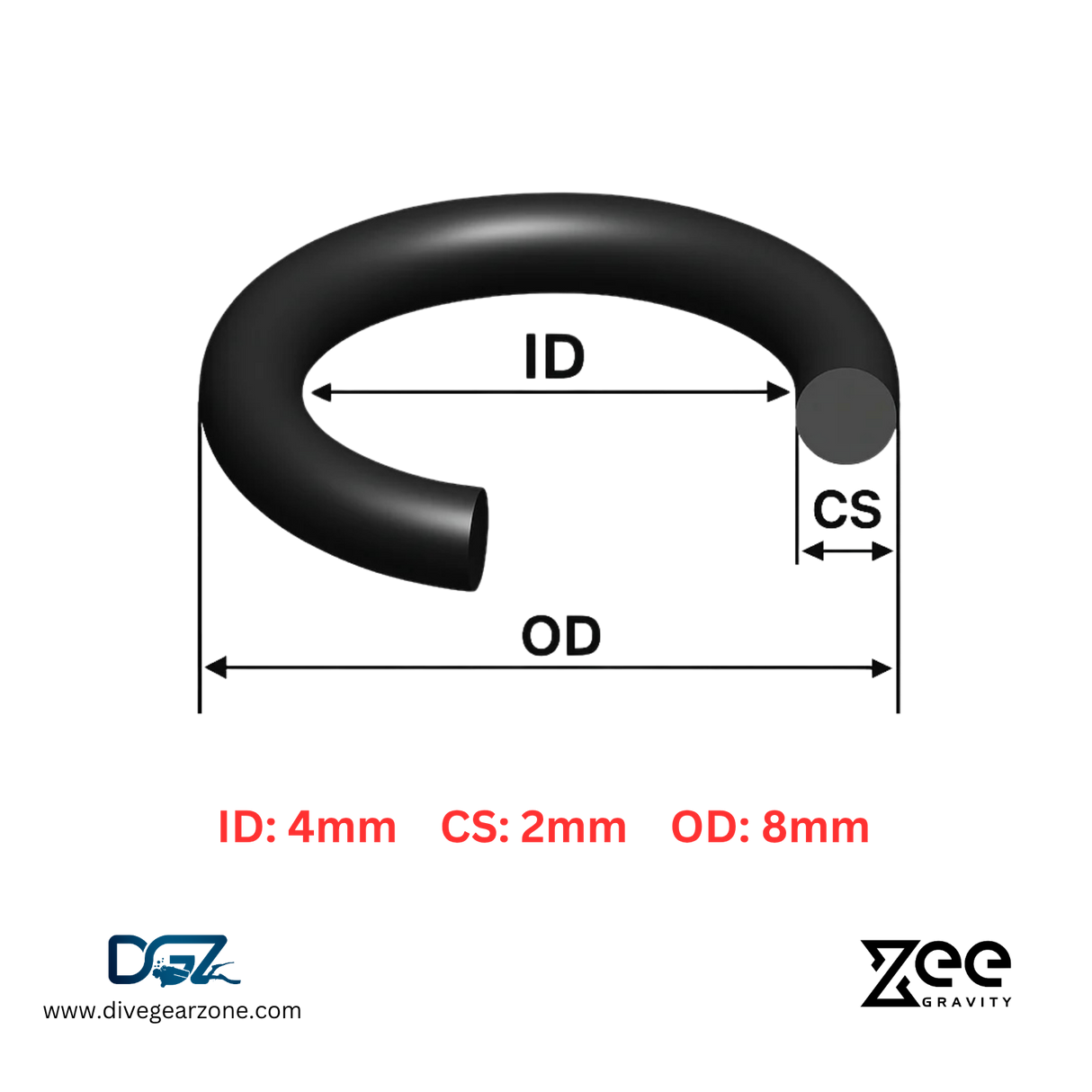 Zee Gravity O-Ring IDxCS: 4x2mm - Qty of Five